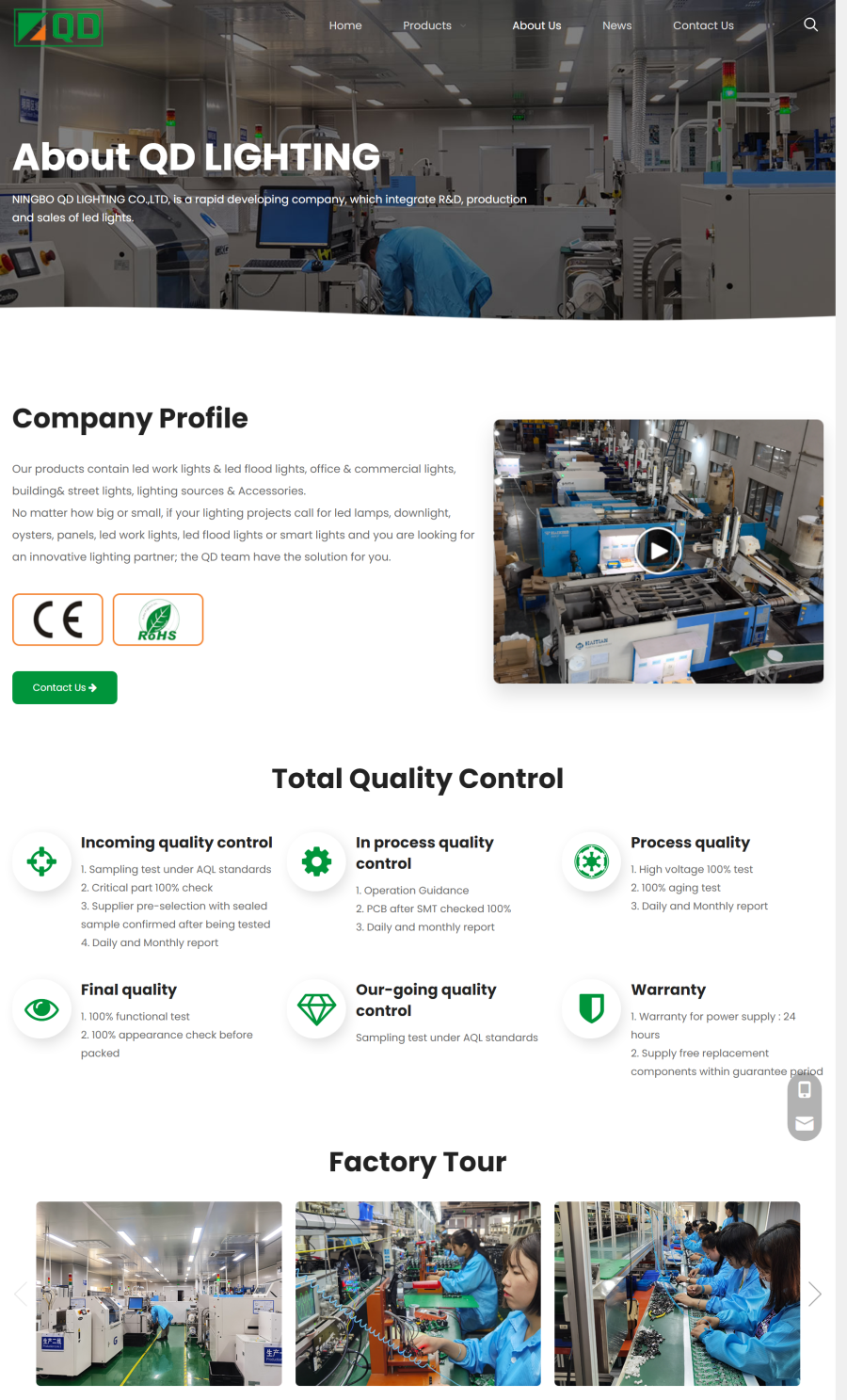 About Us - Ningbo QD Lighting Co., Ltd__看图王