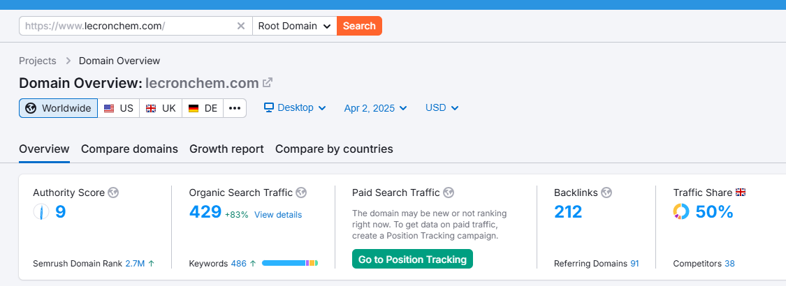 联创Semrush
