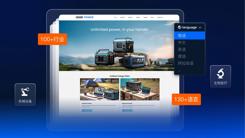 宁波外贸独立站