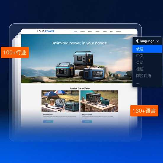 做一个独立站到底要花多少钱？如何合理规划避免踩坑？