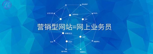 网络推广