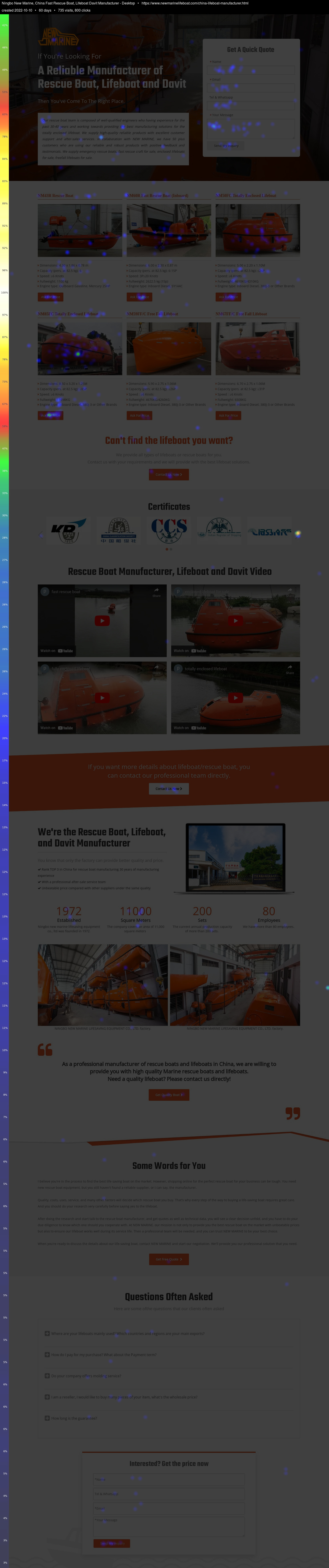 Ningbo New Marine, China Fast Rescue Boat, Lifeboa, Heatmap, 2022-10-10