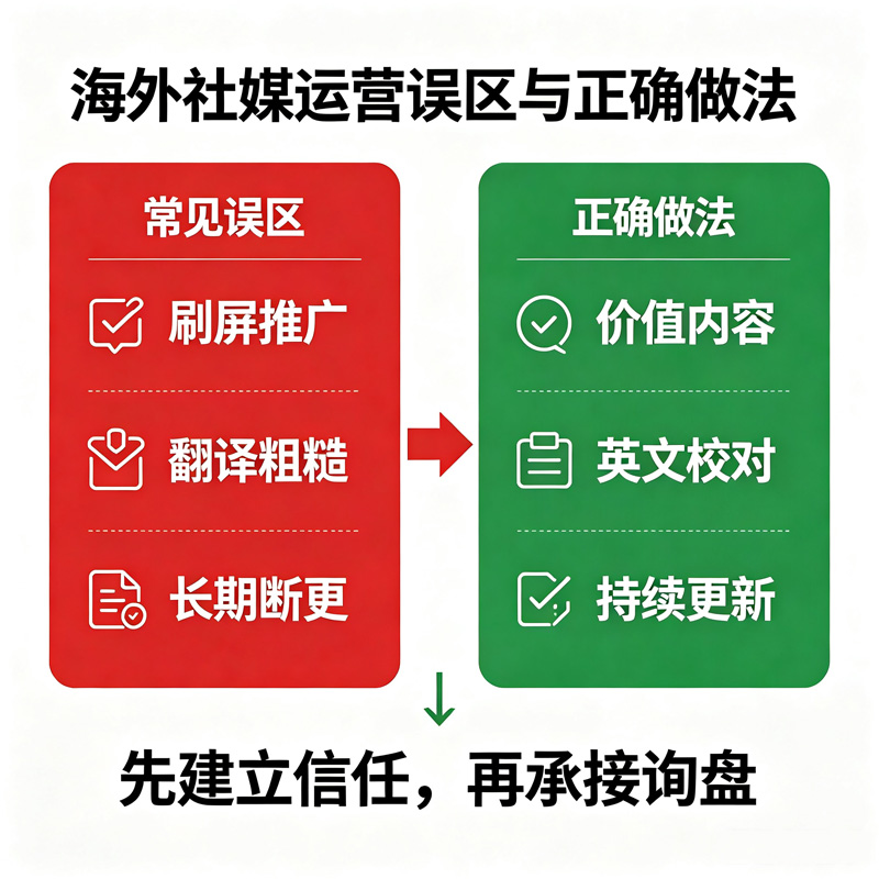 海外社媒运营-1.jpg